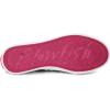 image:imageBlowfish Malibu Girls GranolabkCharlk Dark Rose