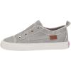 image:imageBlowfish Malibu Girls GranolabkFog Gray