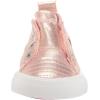 image:imageBlowfish Malibu Girls GranolabkRosegold Supersonic