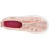 image:imageBlowfish Malibu Girls GranolabkRosegold Supersonic
