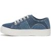 image:imageBlowfish Malibu Girls SupersmilekDenim Blue