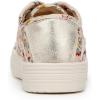 image:imageBlowfish Malibu Girls SupersmilekPeach Multi Canvas
