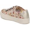 image:imageBlowfish Malibu Girls SupersmilekPeach Multi Canvas