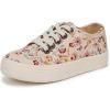 image:imageBlowfish Malibu Girls SupersmilekPeach Multi Canvas