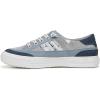 image:imageBlowfish Malibu Womens AlexFoggy Blue