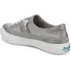 image:imageBlowfish Malibu Womens AlexPewter