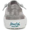 image:imageBlowfish Malibu Womens AlexPewter