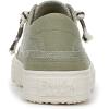 image:imageBlowfish Malibu Womens AlexPistachio