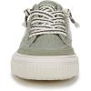 image:imageBlowfish Malibu Womens AlexPistachio