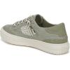 image:imageBlowfish Malibu Womens AlexPistachio