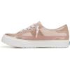 image:imageBlowfish Malibu Womens AlexRose Gold