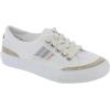 image:imageBlowfish Malibu Womens AlexWhite