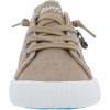 image:imageBlowfish Malibu Womens Fruit SneakerCream coffee