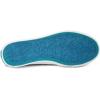image:imageBlowfish Malibu Womens Play Slip On SneakerCamo