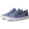 image:imageBlowfish Malibu Womens Play Slip On SneakerCoastal Blue Smoked Canvas