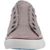 image:imageBlowfish Malibu Womens Play Slip On SneakerGrey