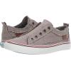 image:imageBlowfish Malibu Womens Play Slip On SneakerGrey