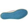 image:imageBlowfish Malibu Womens Play Slip On SneakerJester Red Hipster Smoked Twill