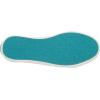 image:imageBlowfish Malibu Womens Play Slip On SneakerMicrochip Colorwashcozumellin