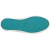 image:imageBlowfish Malibu Womens Play Slip On SneakerOlive Gray Smoked16oz Canvas
