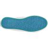 image:imageBlowfish Malibu Womens Play Slip On SneakerRed
