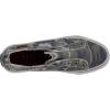 image:imageBlowfish Malibu Womens Play Slip On SneakerSage City Camo
