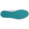 image:imageBlowfish Malibu Womens Play Slip On SneakerSkyblue blue RoundupCream Vip