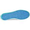 image:imageBlowfish Malibu Womens Play Slip On SneakerSteel Grey Color Washed Cozunel Linen