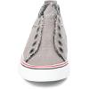 image:imageBlowfish Malibu Womens Play Slip On SneakerSteel Grey Color Washed Cozunel Linen