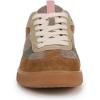 image:imageBlowfish Malibu Womens TasticBrown
