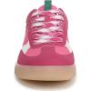 image:imageBlowfish Malibu Womens TasticPink Glow