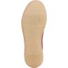 image:imageBlowfish Malibu Womens TasticPink Glow