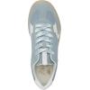 image:imageBlowfish Malibu Womens TasticSky Blue