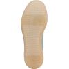 image:imageBlowfish Malibu Womens TasticSky Blue