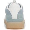 image:imageBlowfish Malibu Womens TasticSky Blue