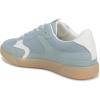 image:imageBlowfish Malibu Womens TasticSky Blue