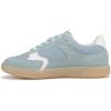 image:imageBlowfish Malibu Womens TasticSky Blue