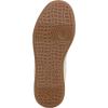 image:imageBlowfish Malibu Womens TasticWhiteRed