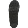 image:imageBlowfish Malibu womens MokoloBlack Faux Suede