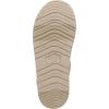 image:imageBlowfish Malibu womens MokoloTaupe Brown Faux Suede