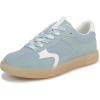 image:imageBlowfish Malibu Womens TasticSky Blue