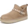 image:imageBlowfish Malibu womens MokoloTaupe Brown Faux Suede