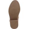 image:imageBlowfish Malibu girls ZojokBlush Pink Faux Leather