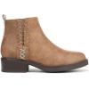 image:imageBlowfish Malibu girls ZojokTan Brown Faux Leather