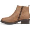 image:imageBlowfish Malibu girls ZojokTan Brown Faux Leather