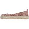 image:imageBlowfish Malibu Womens BenitaBright Multi