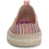 image:imageBlowfish Malibu Womens BenitaBright Multi