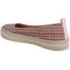 image:imageBlowfish Malibu Womens BenitaBright Multi