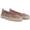 image:imageBlowfish Malibu Womens BenitaBright Multi