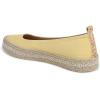 image:imageBlowfish Malibu Womens BenitaButter Yellow Canvas